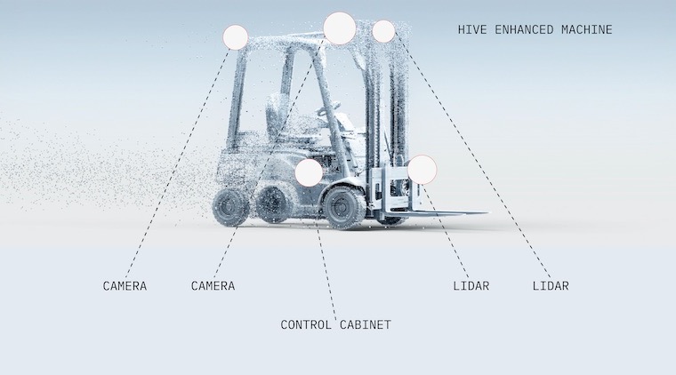 HIVE-enhanced forklift with labelled cameras, lidar and control cabinet