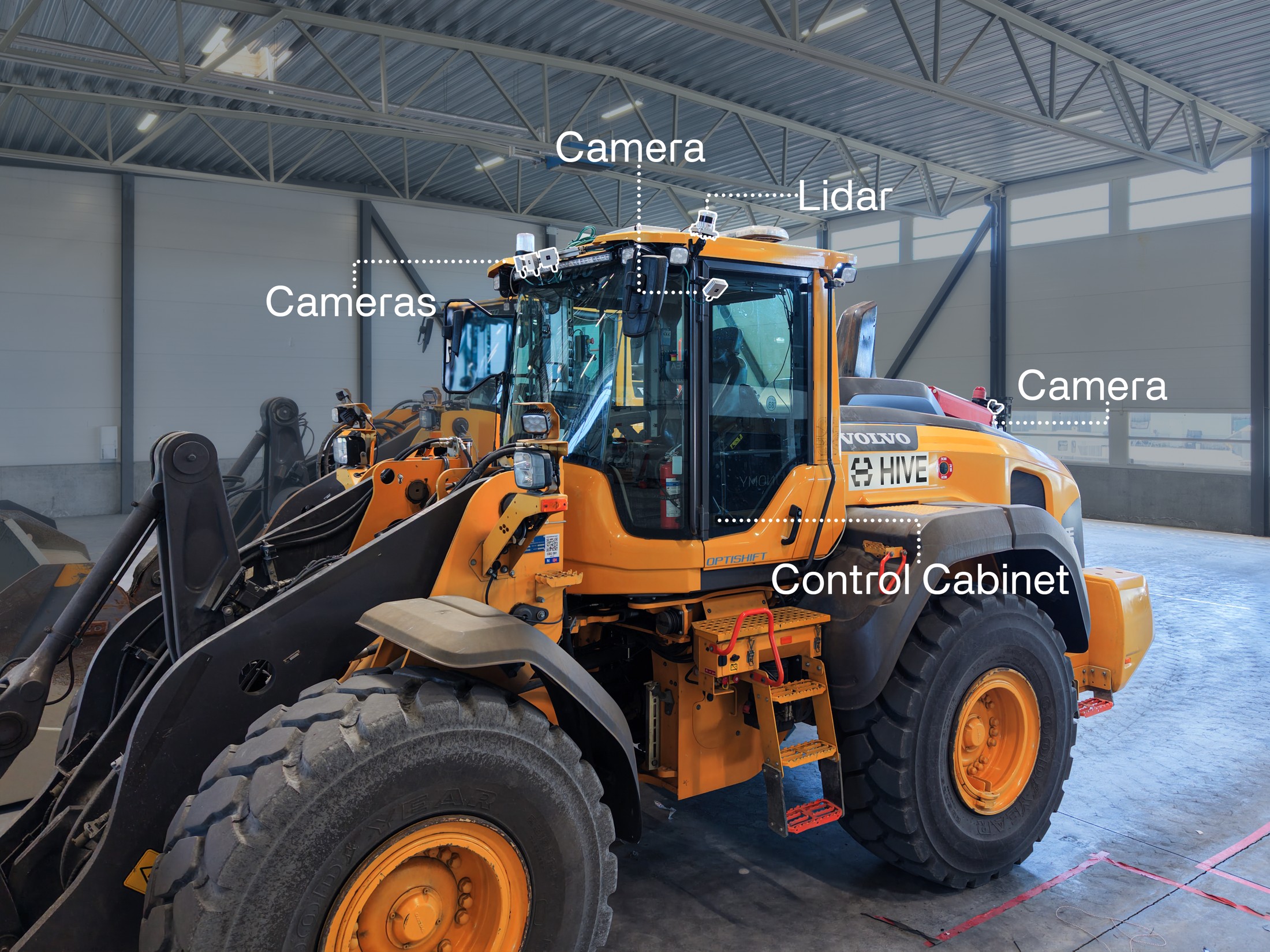 Wheel loader with the Hive sensor kit, labelled
